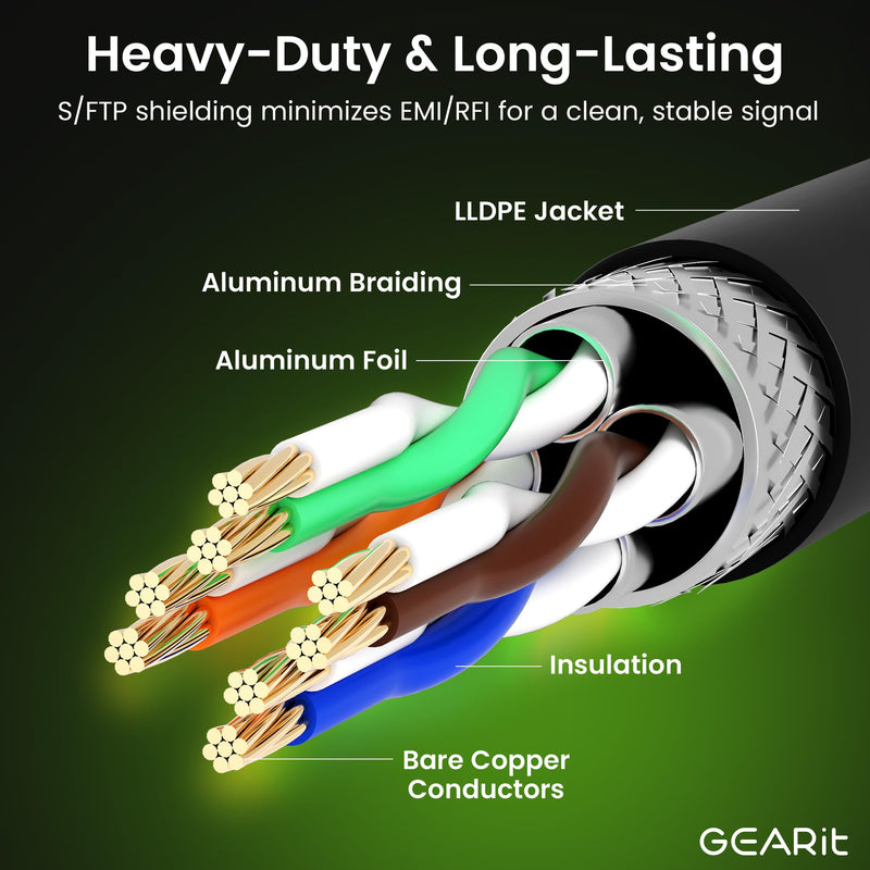 GEARit Cat8 Outdoor Ethernet Cable (50 Feet) Waterproof, Direct Burial, In-Ground, LLDPE UV Jacket, Pure Copper, 26AWG, 40Gbps 2000Mhz SFTP Patch Cord, POE, Network, Internet, Cat 8 Cable - 50ft Round Cable - Cat 8 Black 50 Feet