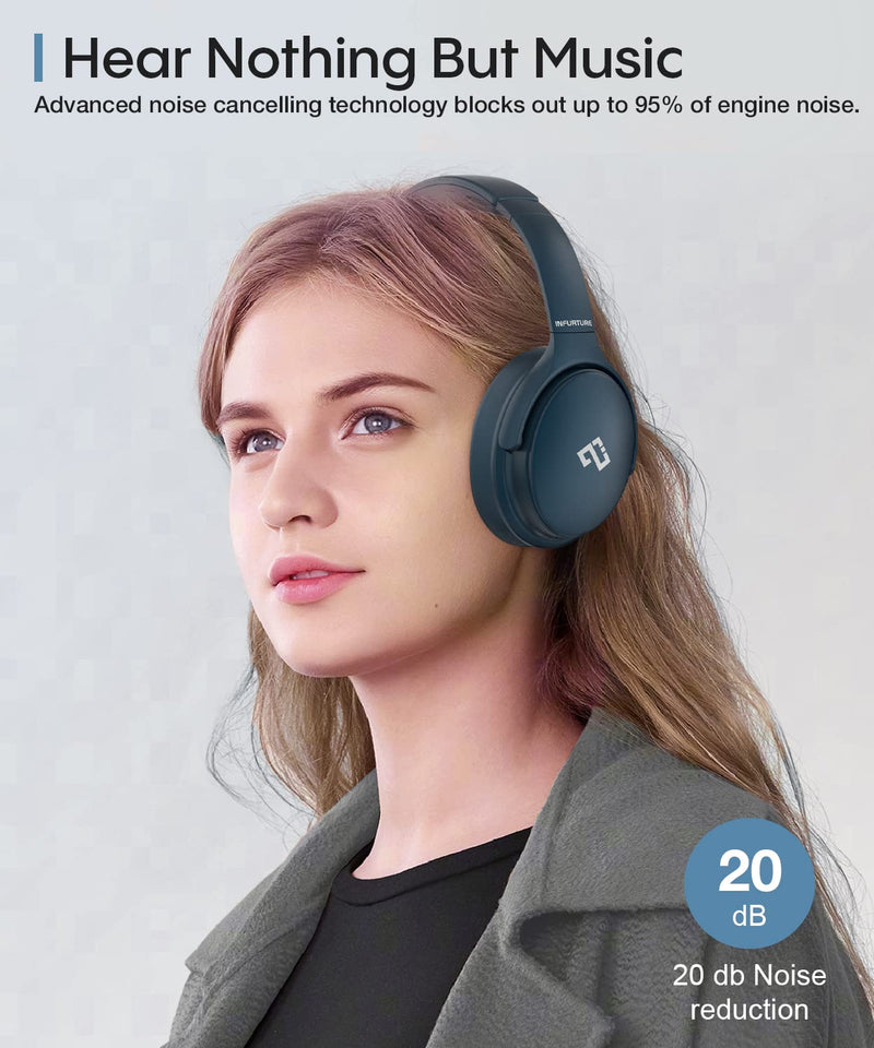 INFURTURE Active Noise Cancelling Over Ear Bluetooth Headphone Deep Bass H1 | Comfortable, Hi-Fi Stereo, 90H Playtime, Low Latency, Foldable Lightweight for Travel, Office, Sport Running - Blue