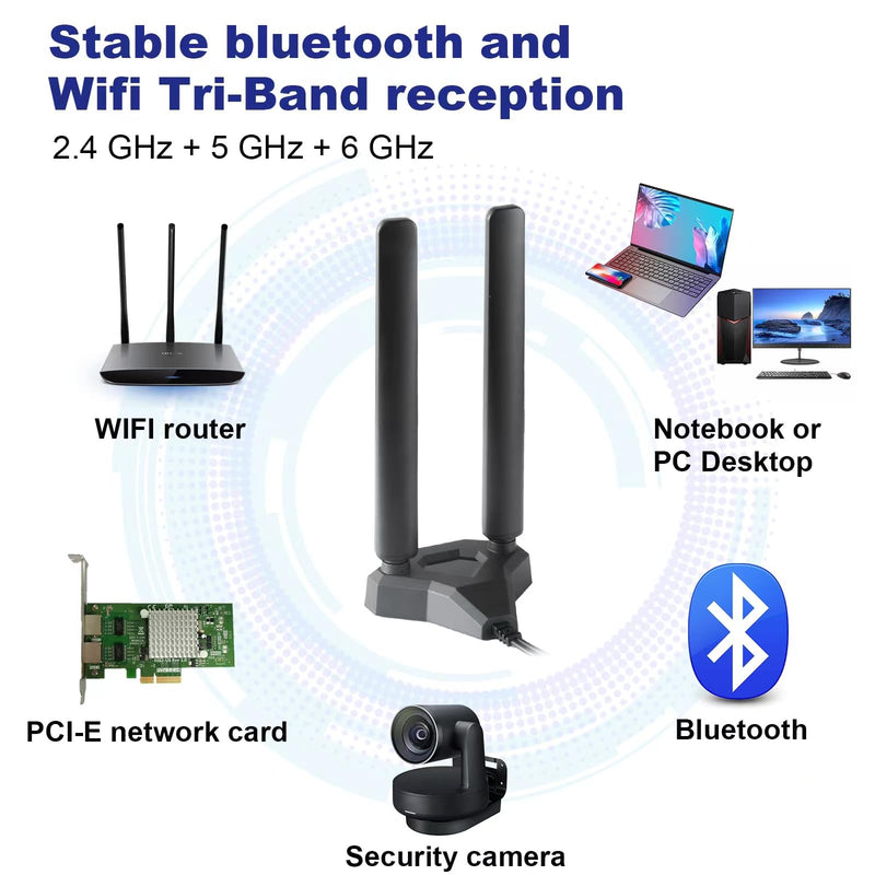 Tri-Band WiFi 6E Antenna 2.4GHz, 5GHz & 6GHz Magnetic Base Antenna for PC Desktop Computer & Gaming Motherboards WiFi Router Bluetooth Card