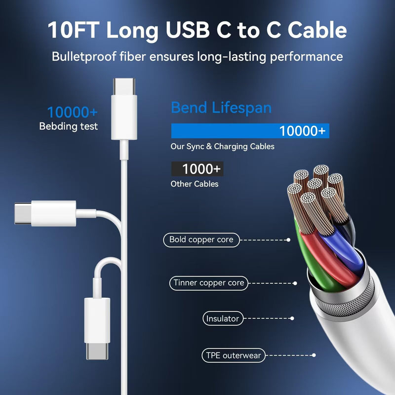 iPhone 15/15 Pro Max Charger Fast Charging,20W USB C Fast Charger Block iPhone 15 Charger Cord 10FT Long USB C to C Charging Cable for iPhone 15 Pro Max/15 Pro/15/15 Plus,iPad Pro 12.9"/11",iPad Air White