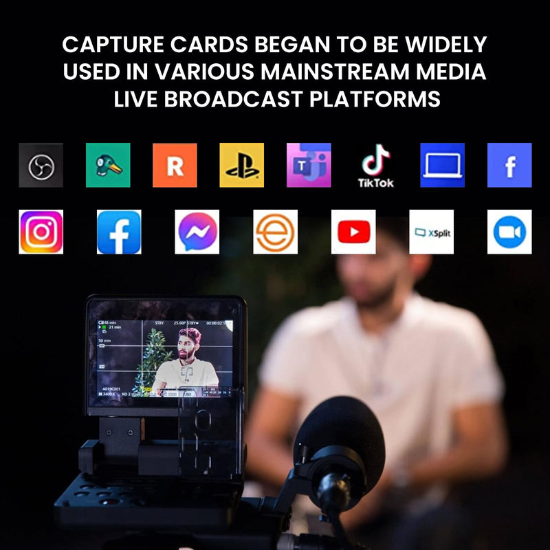 [AUSTRALIA] - USB Video Capture Card for VHS/HDMI/AV/RCA - Analog to Digital Video Converter - VHS to Digital/USB/RCA Converter - Compatible with Mac/Windows/Linux USB Video Capture Card 