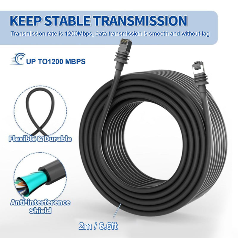 Zunate 15Ft Starlink Gen 3 Cable, Starlink Cable Extension, Waterproof Satellite Replacement Cable for Starlink Gen3 V3, Standard Cable for Starlink Gen 3 Outdoor Cable, 15FT/4.6M 15FT(4.6M) 15FT(4.6M)