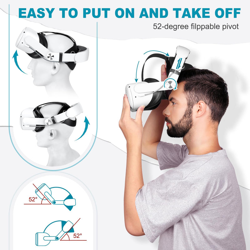 Hurra Head Strap with Battery for Oculus Quest 2, 10000mAh Fast Charging | Extend 8H Playtime, Counter Balance Adjustable Elite Strap Replacement Accessories Enhanced Comfort Support in VR