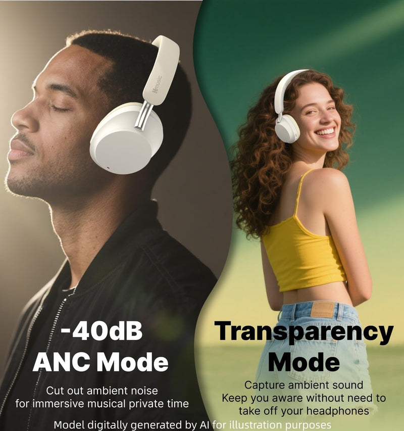 Hmusic MS04 Bluetooth Headphones Active Noise Cancelling Over Ear Headphone | 4-Mic Hybrid -40dB ANC Bluetooth Headset, 2-ENC Mic, 80H Playtime, 3.5mm Aux Cable|Travel Case|Foldable Wireless Headphones