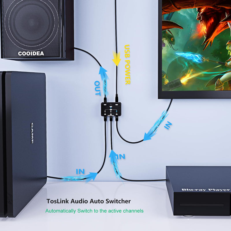 Toslink Automatic Switch Digital Optical Switcher 3 in 1 Out with Remote Control Supports 192k/24Bit PCM2.0 DTS Dolby-AC3 Compatible with HDTV/Xbox/Blu-Ray Player/PS