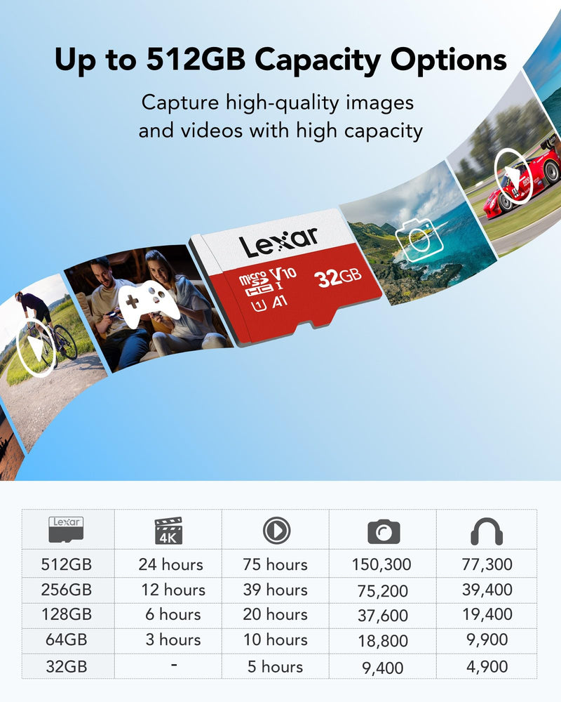 Lexar E-Series 32GB Micro SD Card, microSDHC UHS-I Flash Memory Card with Adapter, 100MB/s, C10, U1, A1, V10, Full HD, High Speed TF Card 32GB x1