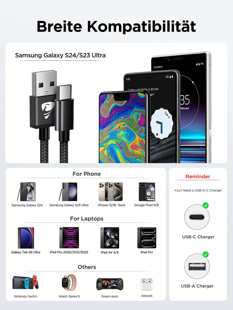 USB C Cable, [Pack of 2 2 m] 3.1A Charging Cable USB C Nylon Type C Fast Charging Cable USB to USB C Cable for Samsung Galaxy S25 S24 S23 S22 Ultra S9 S8 A55 A54 A52 A51, Note 10, iPhone 16 15, Huawei 2 m + 2 m black