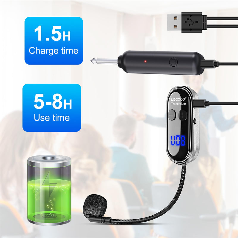 Wireless Headset Microphone Double Mic: UHF Mics Head for Two People with LED Digital Display - Head Handheld Mic 2 in 1, 165 ft Range for Voice Amplifier, Tour Guide, Teaching, Fitness, PA System Silver2