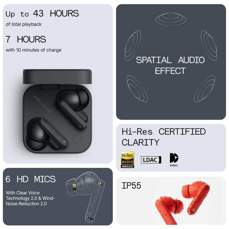 CMF Buds Pro 2 Wireless Earbuds with Smart Dial, 50dB Hybrid Noise Cancelling Earbuds Wireless Bluetooth 5.3, 11mm Bass with LDAC, 6 Hi-Res Audio Mics, 43H Playtime, Fast Charging Case, Dark Grey Modern
