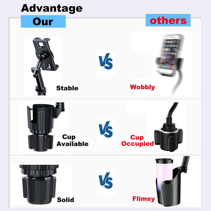 [AUSTRALIA] - Peastrex Cup Holder Tablet Mount, Ipad Cup Holder Car Mount with Adjustable Arm for Tablet iPhone 3-13in iPad Pro Air Mini, Fire, iPhone 15, Galaxy S24 Z Fold 5 
