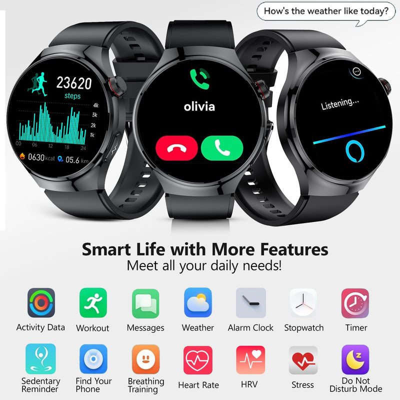 Health Smart Watches for Women Men - 1.43" Fitness Watch with eart Rate, Blood Oxygen, Blood Pressure, Sleep and Stress Health Monitor, Call, SOS, 110+ Multisport Mode, Watch for Android & iOS