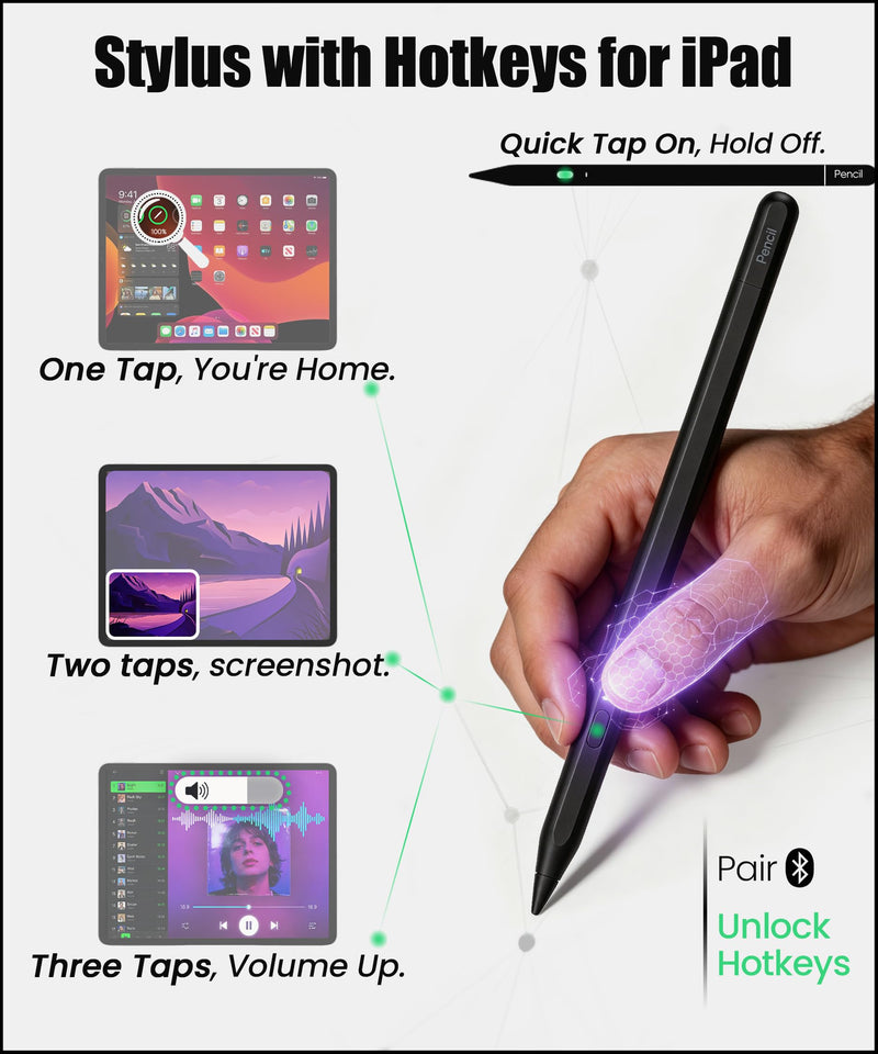 USB-C Pencil for iPad 2018-2026: Hidden-Port & BT Shortcut Button | Stylus Pen with Tilt Sensitivity & Palm Rejection for iPad 6-11th&Mini 5-7th, Air 3-5th/M2/M3, Pro 11"/12.9"/13"(M4/M5)Black Black