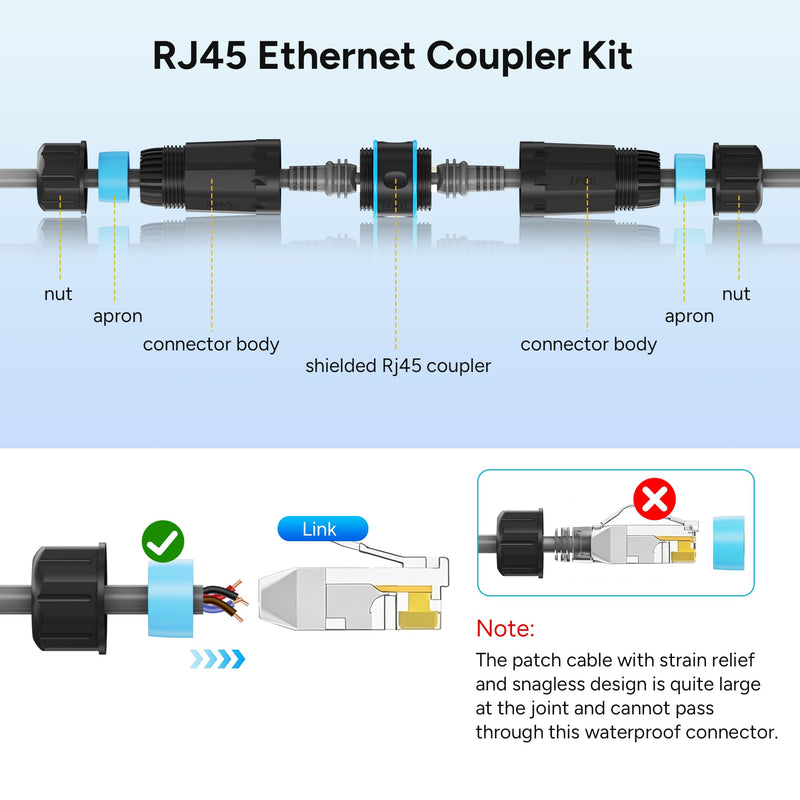 IP68 Waterproof RJ45 Coupler,10 Pack Shielded CAT6/CAT5E/CAT5 Female to Female Ethernet Coupler Connector,PA66 Nylon for Outdoor Network Extender/LAN Cables/ PoE Camera /CCTV/ Bullet Cam Surveillance 10PK