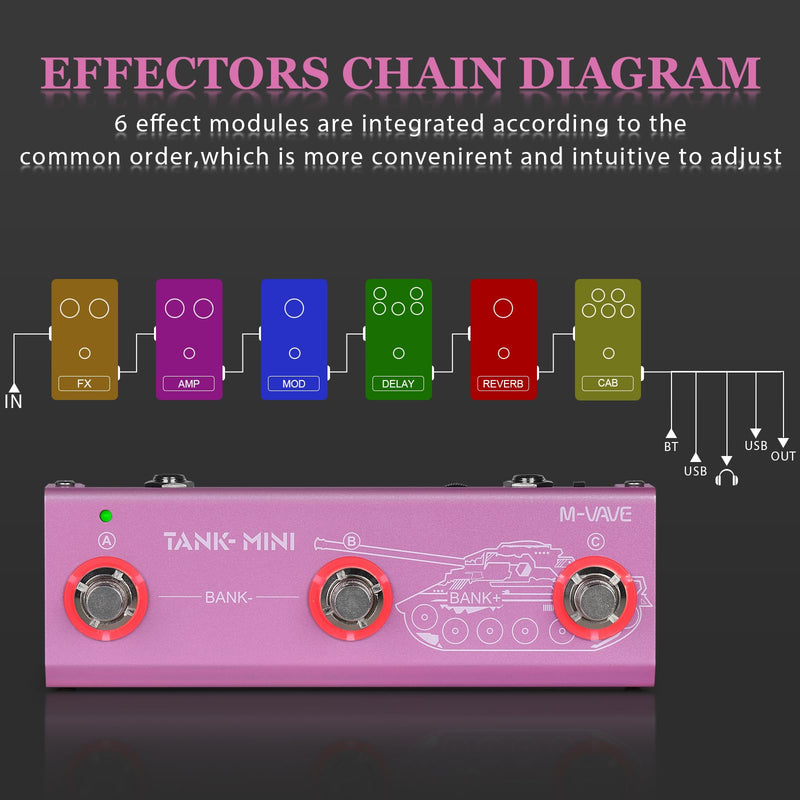 [AUSTRALIA] - Multi Effects Guitar Pedal,Built-in 1450mAh Rechargeable Battery Electric Guitar Efector with 21 Editable Presets,Chorus,Delay,Reverb,Amp,MOD,IR CAB,Recording,Tuner,BT connection. Tank-Mini Multi-effects Pedal 