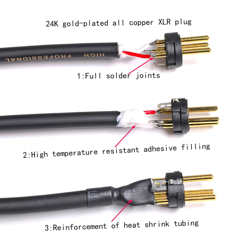 XLR Cable XLR Adapter Cable XLR to XLR Microphone Cable, 3-Pin Female to 3-pin Male Balanced Shielded XLR Cable (6in) 6in