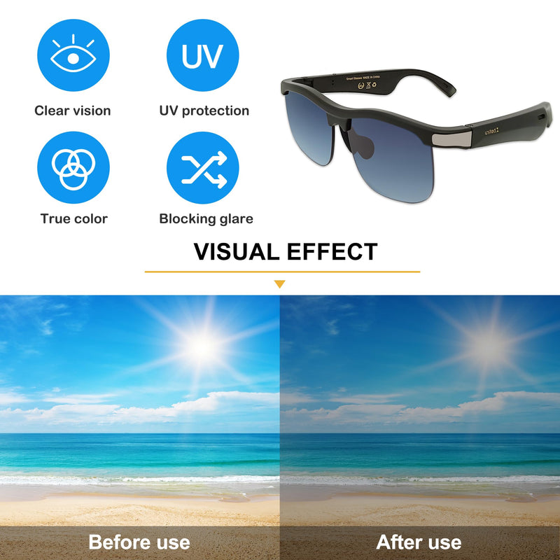 Smart Glasses for Men Women Bluetooth 5.3 Sunglasses Polarized Open Ear Music Frameless Sunglasses Gradient Lens Blue