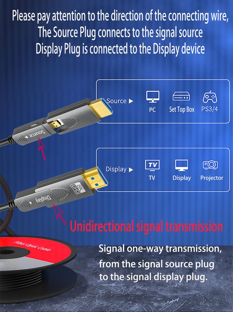 25ft 8K Fiber Optic HDMI Cable, Micro HDMI to HDMI 2.1, Detachable Type A+D, 48Gbps Ultra Speed, HDR, 3D, eARC, in Wall CL2 / CL3 Rated, Slim and Flexible for PS5 Project TV 25ft Fiber 8K 2AD