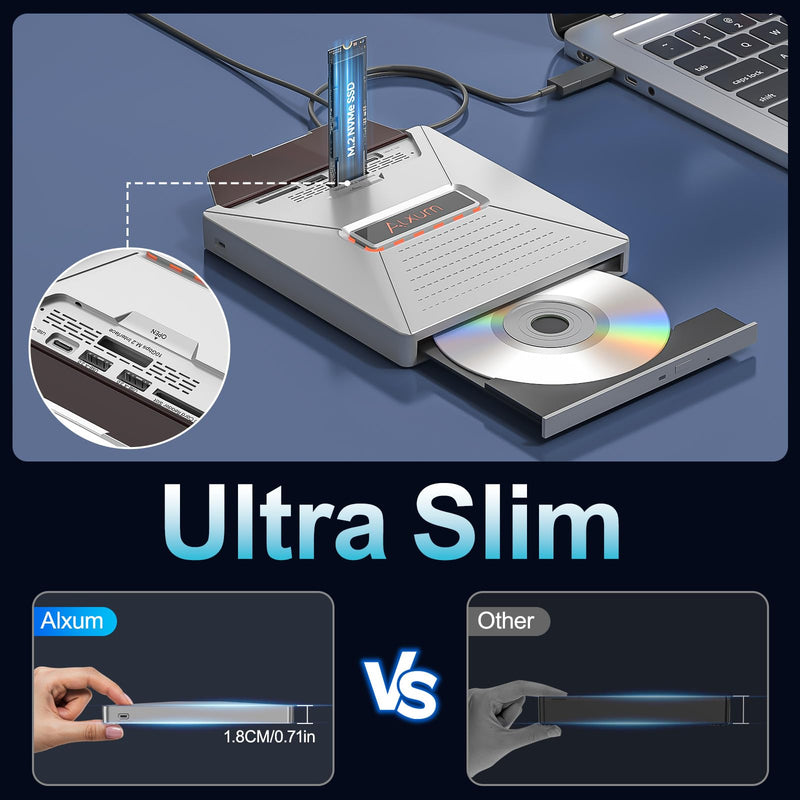 [AUSTRALIA] - Alxum External CD DVD Drive for Laptop, 7 in 1 Portable CD Player DVD Burner with M.2 NVMe/USB 2.0 Interface and SD/Micro SD Card Slot, Ultra-Slim Disk Drive Optical for Windows/Mac OS/Linux/Vista Gray 