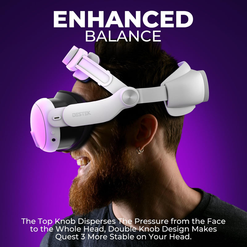 DESTEK QH3 Pressure-Free Head Strap, w/Lens Protector, Enhance Comfort with Added Top-Fit Adjustment - Compatible with Meta Quest 3 Accessories; Balances Weight at 3 Angles White