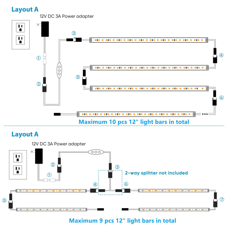 [AUSTRALIA] - Litever Under Cabinet Lights Plug in, 6 pcs 12 Inches LED Light Strip Bars. Super Bright Dimmable Linkable for Kitchen Counter Above Cabinets Shelf Workbench Desk Closet Lighting. Daylight 5000K 6-Light-Kit 