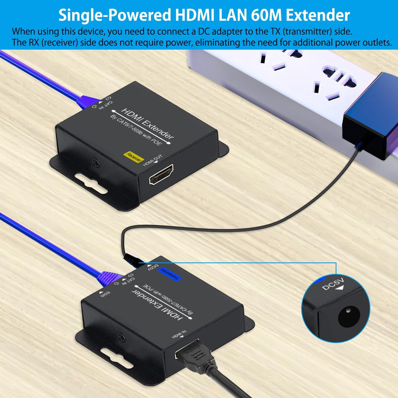 [AUSTRALIA] - 200ft HDMI Extender Over CAT6 CAT7 RJ45 Ethernet to HDMI Converter LAN Extension POC Support 1080P 3D EDID Copy Deep Color Compatible with PC PS4 Roku Unilateral Power Supply White 