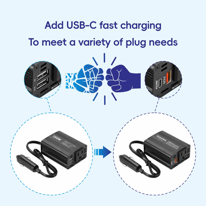 150W Car Power Inverter DC 12V to 110V AC Car Plug Adapter Outlet with Fast Charger 24W USB-C/24W USB-A, for Laptop Car Charger