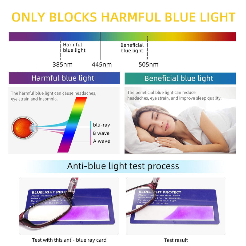 IVNUOYI 6 Pack Reading Glasses Blue Light Blocking,Fashion Ladies Spring Hinge Readers with Pattern Print,Anti Glare UV Eyeglasses for Women 2.5 6 Pack Mix Color 2.5 x