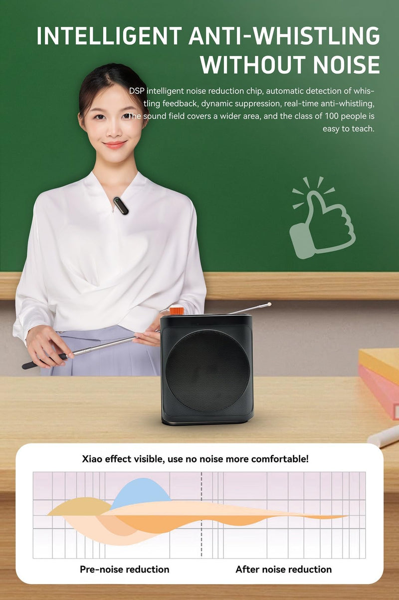 Voice Amplifier with 2pcs Wireless Lapel Microphone for Teachers,Long Battery Portable Speaker/USB Player/Bluetooth Speaker 3-in-1 System for Teaching,Guides,Speech,Meeting,Yoga,Coach (White) White