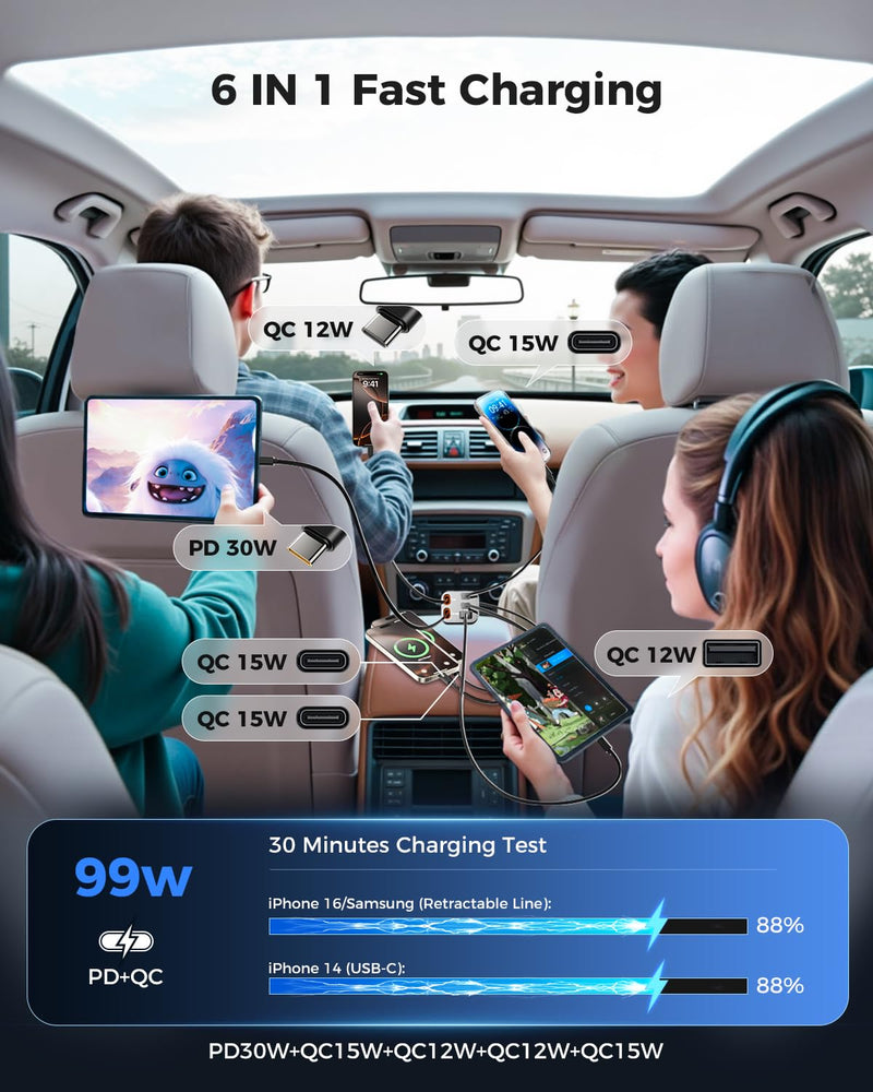 Smaller 4 in 1 Retractable Car Charger & SUPERONE Retractable Car Charger
