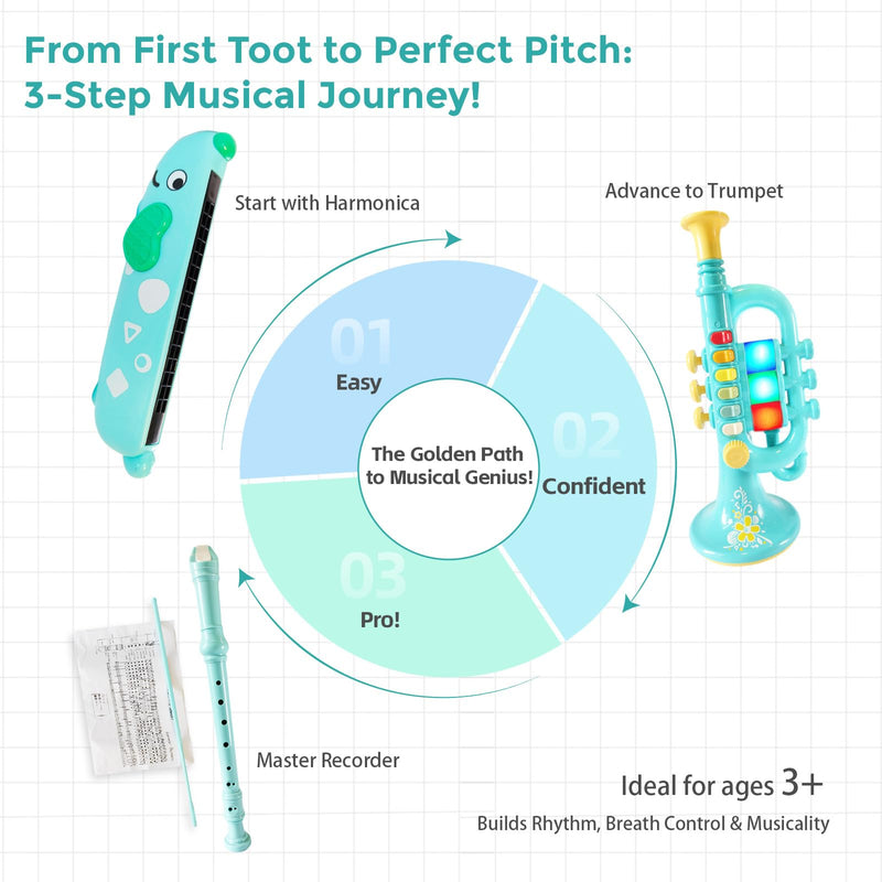 [AUSTRALIA] - 3-in-1 Kids Musical Instruments with Storage Bag, Toddler Toys with Plastic Trumpet, Harmonica & Flute Recorder, Educational Music Gifts for Children Ages 3 4 5 6 7,Gifts for Boys Girls 3in1-kids Trumpet-yd-wb001 