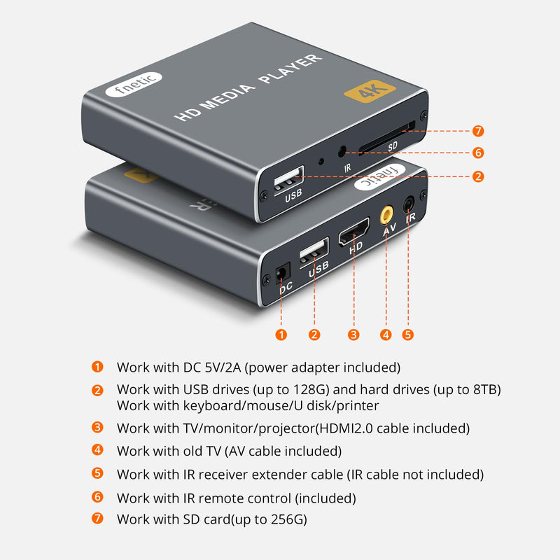 4K Digital Media Player, TV MP4 Video Player with HDMI/AV Output, Digital Signage Mini HD Media Players for USB Drives/SD Cards, H.265/HEVC, Looping, Auto Playback, Grey