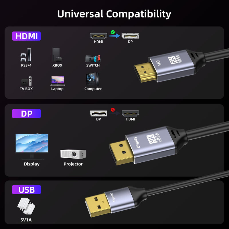 8K@30Hz HDMI to DisplayPort Cable 4K@144Hz, for PS5 Xbox Discrete GPU | Active HDMI 2.1 to DP 1.4, USB Power for Stable Signal, Aluminum Shell with Vents, for Laptop Discrete GPUs Xbox PS5