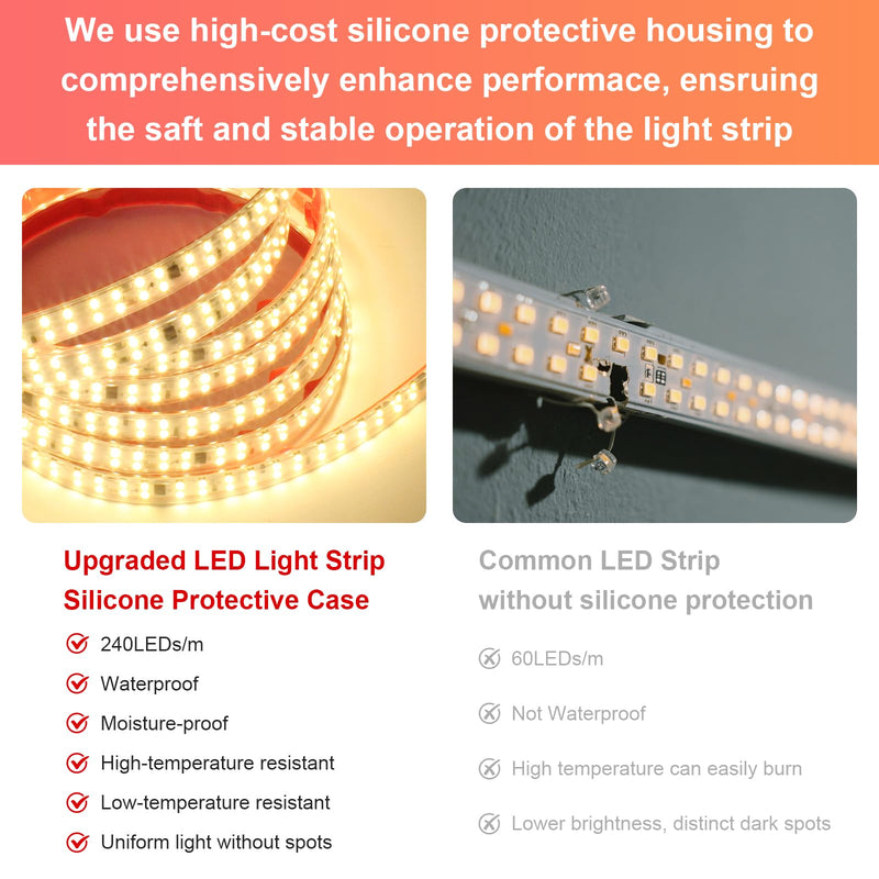[AUSTRALIA] - LED Strip Lights Outdoor Waterproof 16.4FT AC 110 Volts Cuttable LED Light 5M 240LEDs/m 4000K with Adhesive Double LED Bead Lighting for Bedroom Indoor Patio Christmas Decor White 4000K 