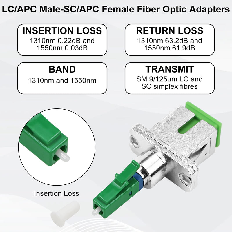 FSWWSF Fibre Optic Adapter SC/APC Female to LC/APC Male Singlemode Pack of 2 LC to SC Adapter for Durable and Fast Fibre Optic Coupling (SC/APC-LC/APC) SC/APC-LC/APC