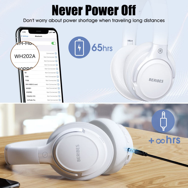 [AUSTRALIA] - Bluetooth Headphones Over Ear,BERIBES 65H Playtime and 6 EQ Music Modes with Microphone,HiFi Stereo Foldable Lightweight Wireless Headset,Deep Bass for Home Office Cellphone PC Etc.(White) White 