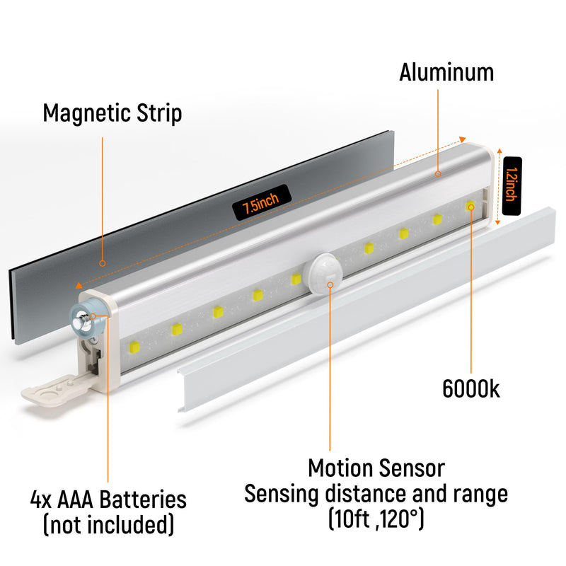 [AUSTRALIA] - Molrebe Motion Sensor LED Lights, 6 Pack Battery Operated 10 LED Motion Closet Light, Stick-On Anywhere Magnetic Night Light Bar for Closet Under Cabinet Kitchen Hallway Stairway Vanity Wardrobe White 