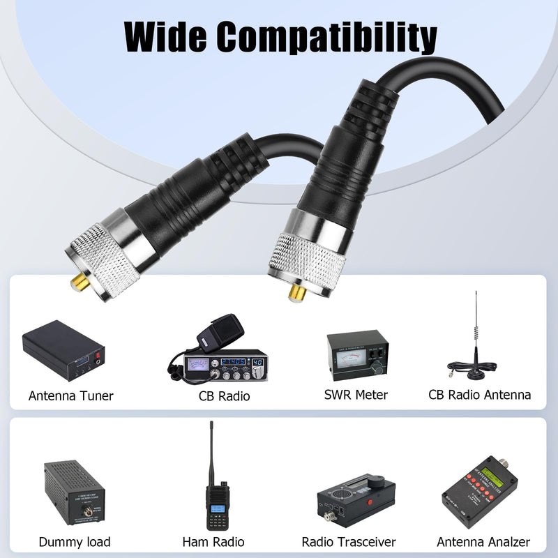 [AUSTRALIA] - CB Coax Cable, 20ft RG8x Coaxial Cable UHF Male to Male Low Loss, 50 Ohm for HAM Radio Antenna 20 ft 