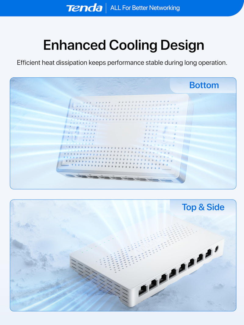 Tenda 8 Port 2.5G Ethernet Switch, Multi-Gigabit 2.5Gb Ethernet Splitter | Unmanaged Network Switch, 8 x 2.5 Gigabit Ports, Plug & Play, Fanless Quiet, Desktop/Wall Mount, for Router, PC, NAS (SM108) White