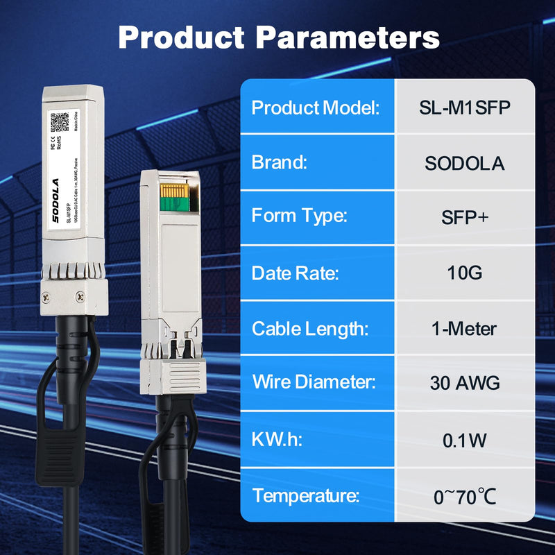 Sodola SFP+ DAC Twinax Cable, SFP+ to SFP+ Passive Direct Attach Copper | 1-Meter (3.3ft) Twinax Cable for Cisco SFP-H10GB-CU1M, Meraki MA-CBL-TA-1M, Ubiquiti, D-Link, Fortinet – 10Gbps 10G 1M