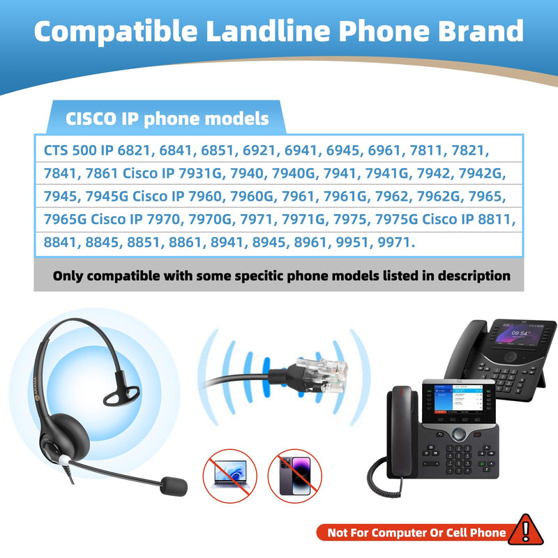 Arama Phone Headsets for Office Phones RJ600C1 RJ9 Wired Headset with Noise Canceling Mic Phones Desk Landline Headset with Microphone Compatible with Cisco Office Phone Mono-A600C
