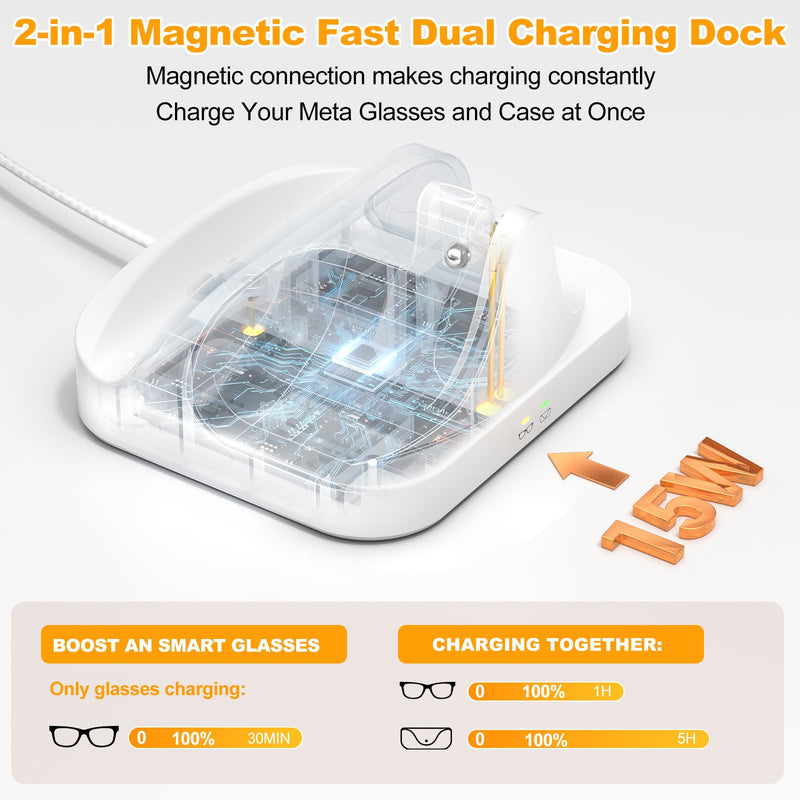 2-in-1 Magnetic Charging Dock Compatible with Ray Ban Meta