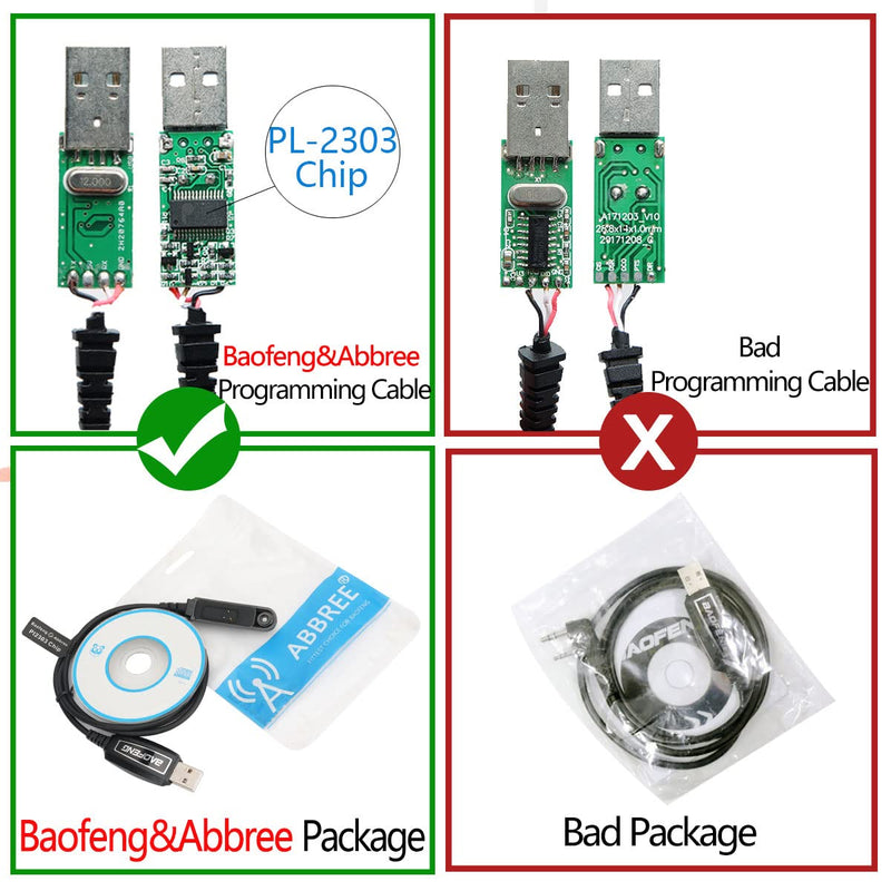 Original Baofeng USB Programming Cable PL2303 Chip Drive Free Win11 for BaoFeng Waterproof Two Way Radio UV-9R Plus (Including UV-9RPRO UV-9G GT-3WP UV-XR and Many More) USA Warranty Gmrs Radio
