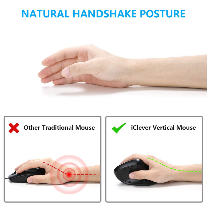 Ergonomic Mouse, iClever WM101 Wireless Vertical Mouse 6 Buttons with Adjustable DPI 1000/1600/2000/2400 Comfortable 2.4G Optical Ergo Mouse for Laptop, Computer, Desktop, Windows, Mac OS, Gray Black