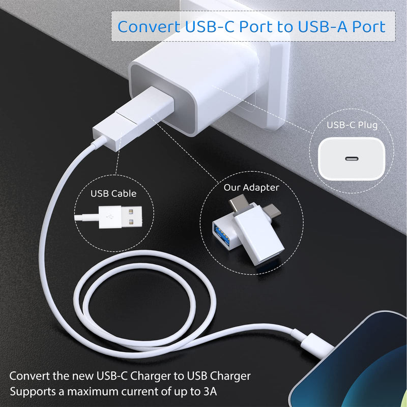 USB C to USB Adapter Pack-1,USB-C Male to USB 3.0 Female Adapter for MacBook Pro 2021/2020 iMac iPad Pro/Mini 6 Pixel 6 5 4 XL USB C Wall Plug Charger and Any Type C or Thunderbolt 4/3 Devices, White 1 Count