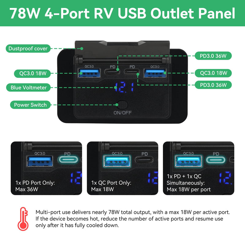 2 Pack 78W 12V USB Outlet Panel Wall Mount with Blue Voltmeter Dual 36W PD & Dual 18W QC3.0 Car USB Port Lightweight 12V USB Charger with ON/Off Switch Pack of 2 with 4 Port / 78W