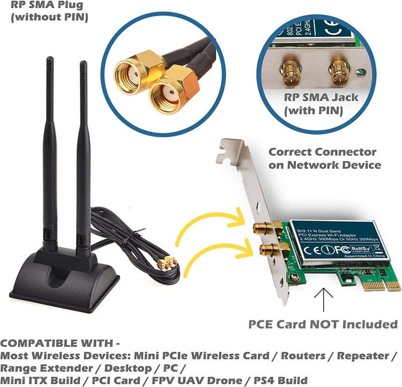 TECHTOO WiFi Antenna Dual Band 2.4GHz - 5.8GHz with RP-SMA Connector Magnetic Base for Wireless Network Router - USB Adapter - PCI PCIe Cards - Signal Booster - Access Point - Wireless Range Extender 2.4/5.8GHz Dual-Antenna
