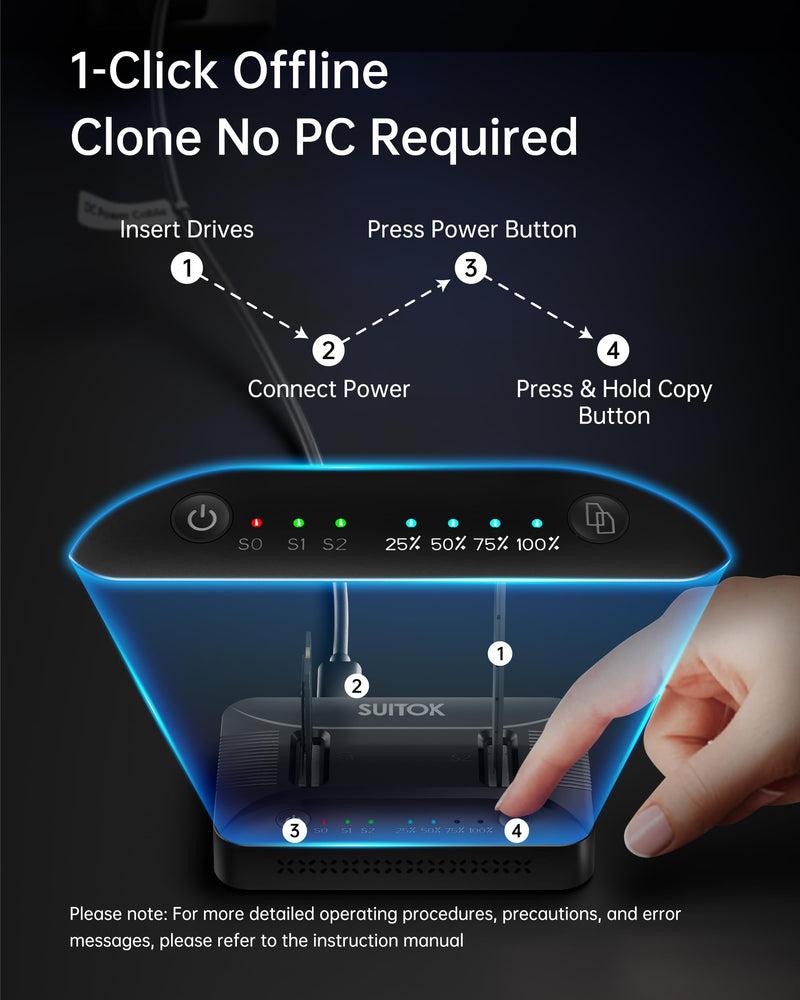 Dual-Bay M.2 SSD Cloner Dock for PC Storage Upgrade Tool-Free 16TB | Offline Duplicator M2 Reader Adapter NVMe SATA Copier Enclosure 10Gbps USB-C Supports 2230-22110 RGB Light System Migration