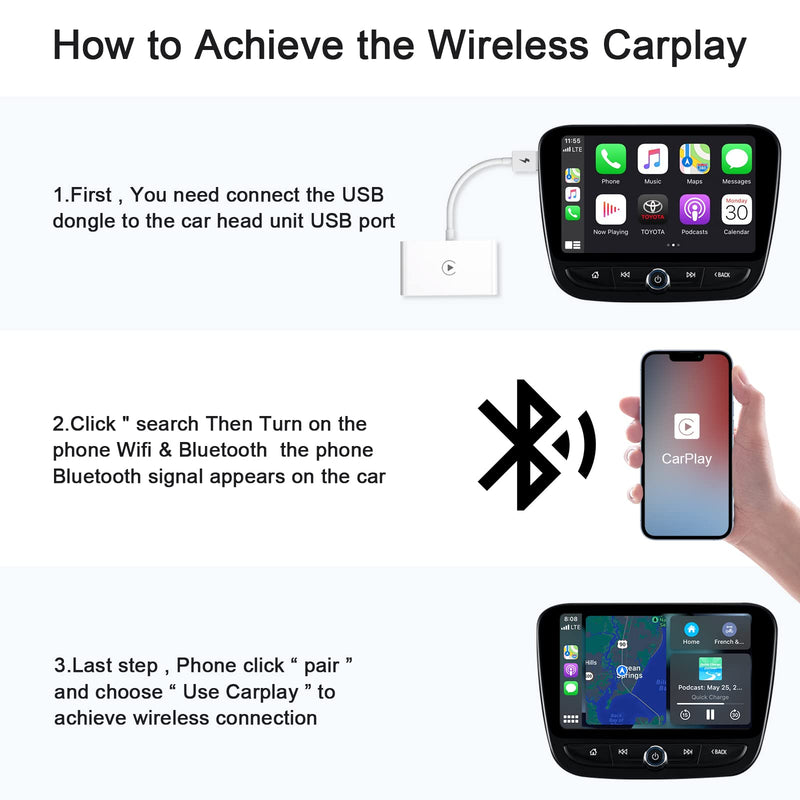 Wireless CarPlay Adapter 2024 Upgrade for Apple Convert Wired to Wireless CarPlay Dongle Plug & Play Fit for Cars from 2015 for iPhone iOS 10+ (White) Square White