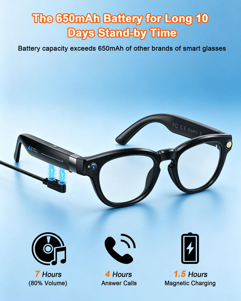Matsusho AI Smart Glasses with 4K Camera Compatible for iPhone & Android | 13MP HD Video Recording Camera Glasses,Voice Control,Real-Time Translation,Bluetooth Call Smart Sunglasses for Men Women