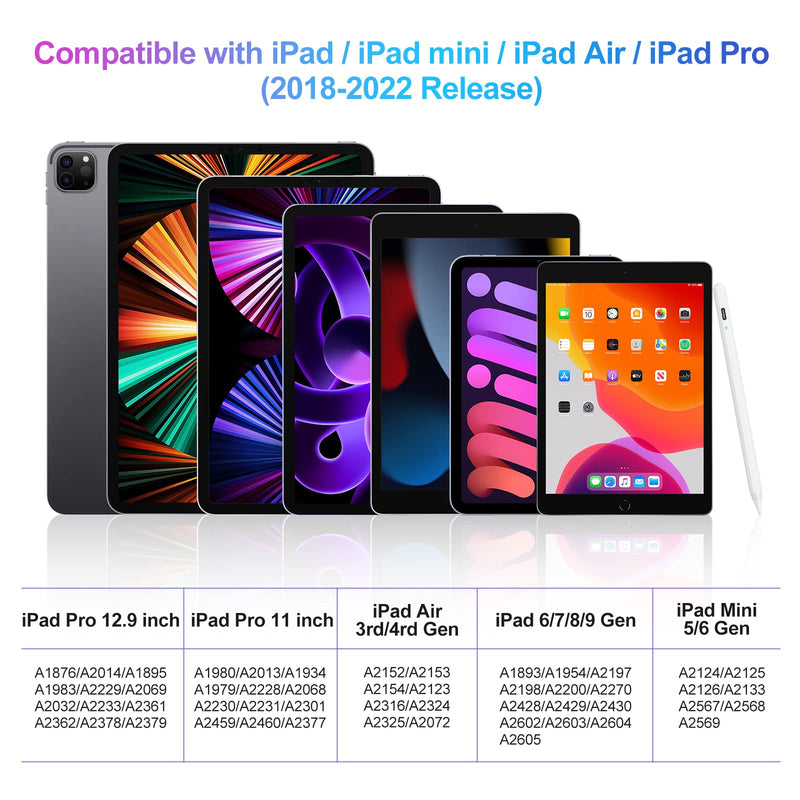 Stylus Pen for iPad with Palm Rejection, Active Pencil for (2018-2022) Apple iPad Pro (11/12.9 Inch), iPad Air 3rd/4th/5th Gen, iPad 9th/8th/7th/6th Gen, iPad Mini 5th/6th Generation
